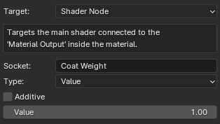 Change Node Attributes Shader Node